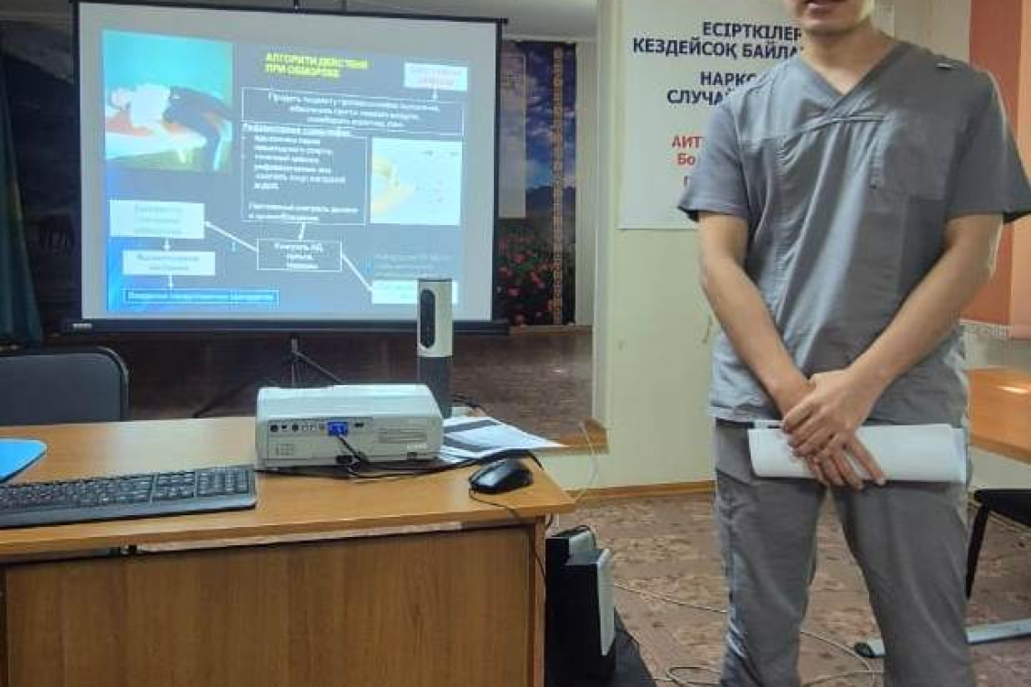 Усовершенствование навыков